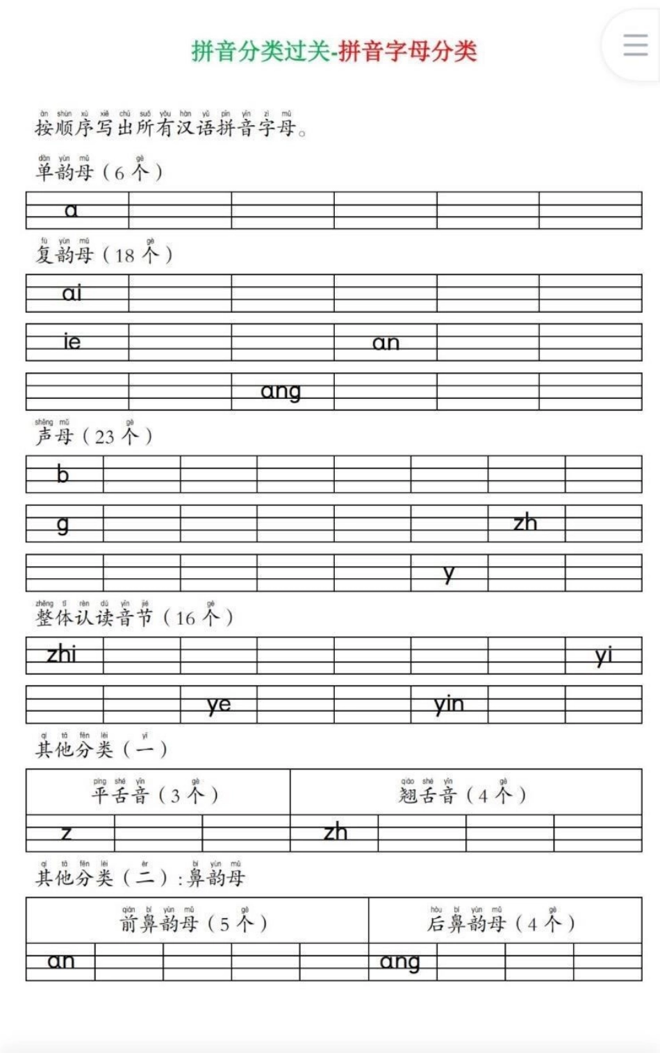 拼音分类+音节标调+拼音书写，可打印.pdf_第1页