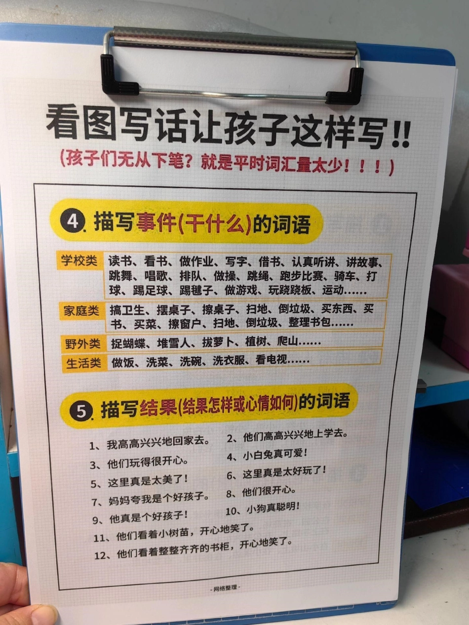 确定了！看图写话就该这样写。一年级 语文 学习 知识分享 看图写话.pdf_第2页