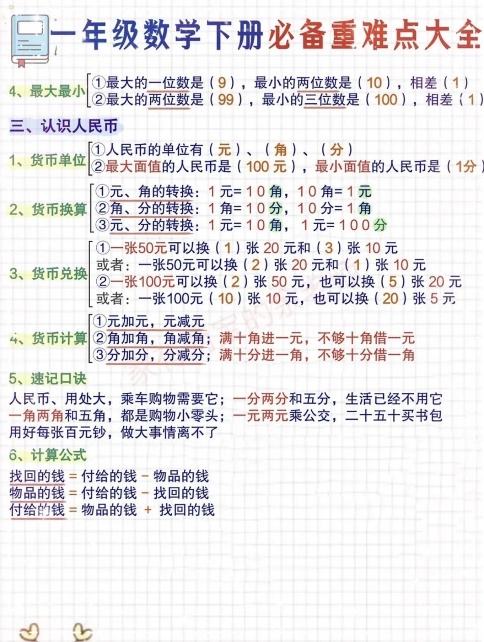 上热门 一年级数学必背公式大全 知识分享.pdf_第2页