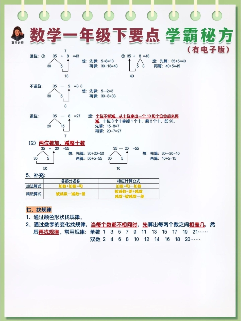 数学一年级下册学霸秘方。期末复习 学习资料分享 一年级数学下册 小学数学解题技巧  来客官方助推官 创作者中心 热点宝.pdf_第3页