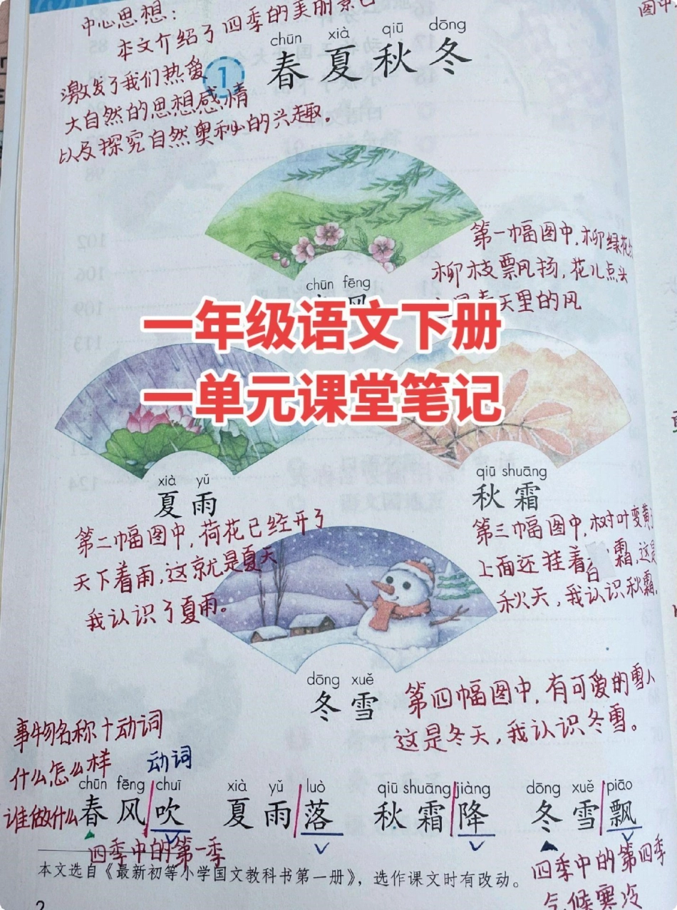 同步课程已经开课！一年级语文下册一年级语文.pdf_第1页