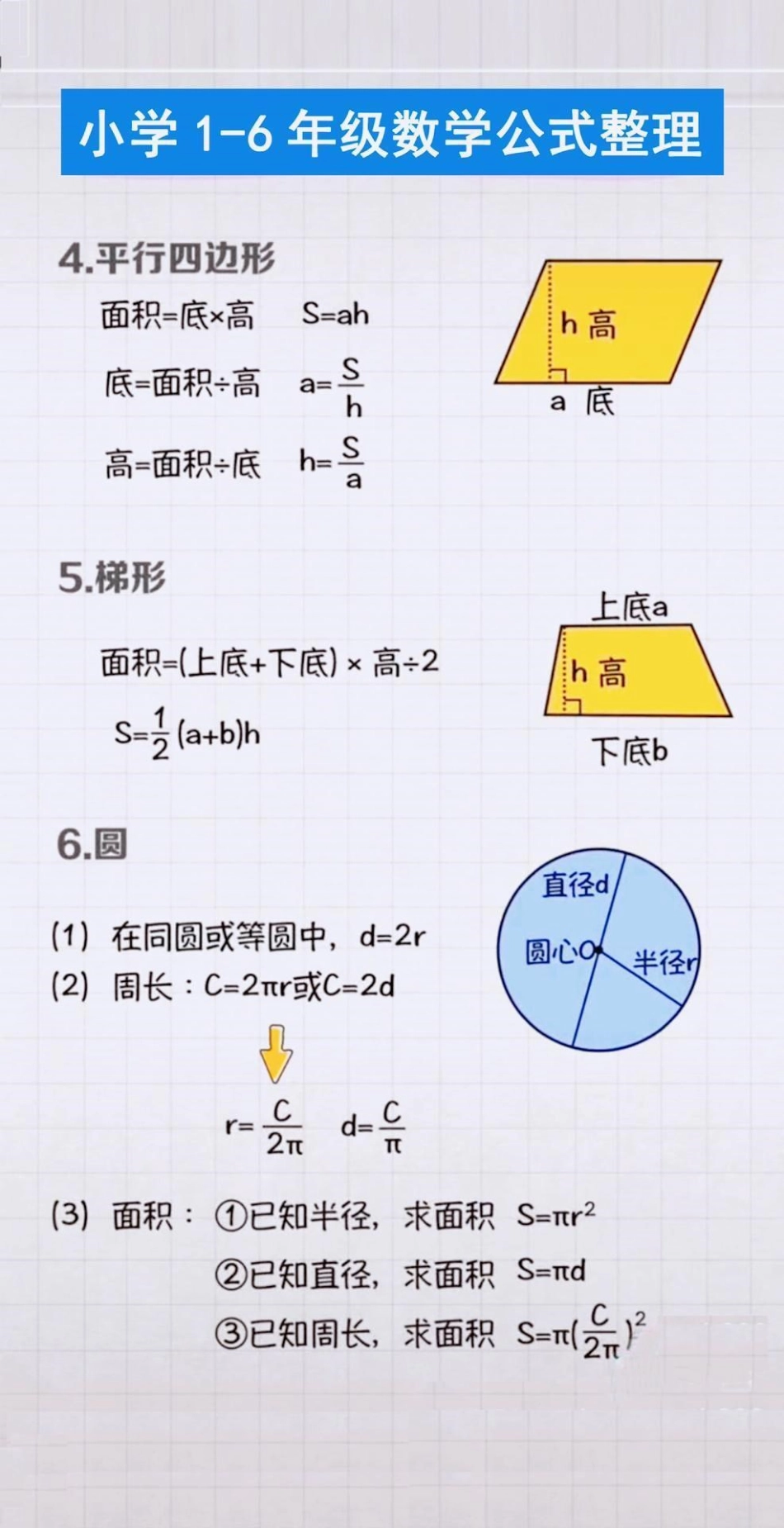 小学1-6年级数学公式给孩子们整理好啦✅为了期末考试冲鸭！一定记得点赞收藏✅小学数学 必考考点 公式 学浪计划.pdf_第2页