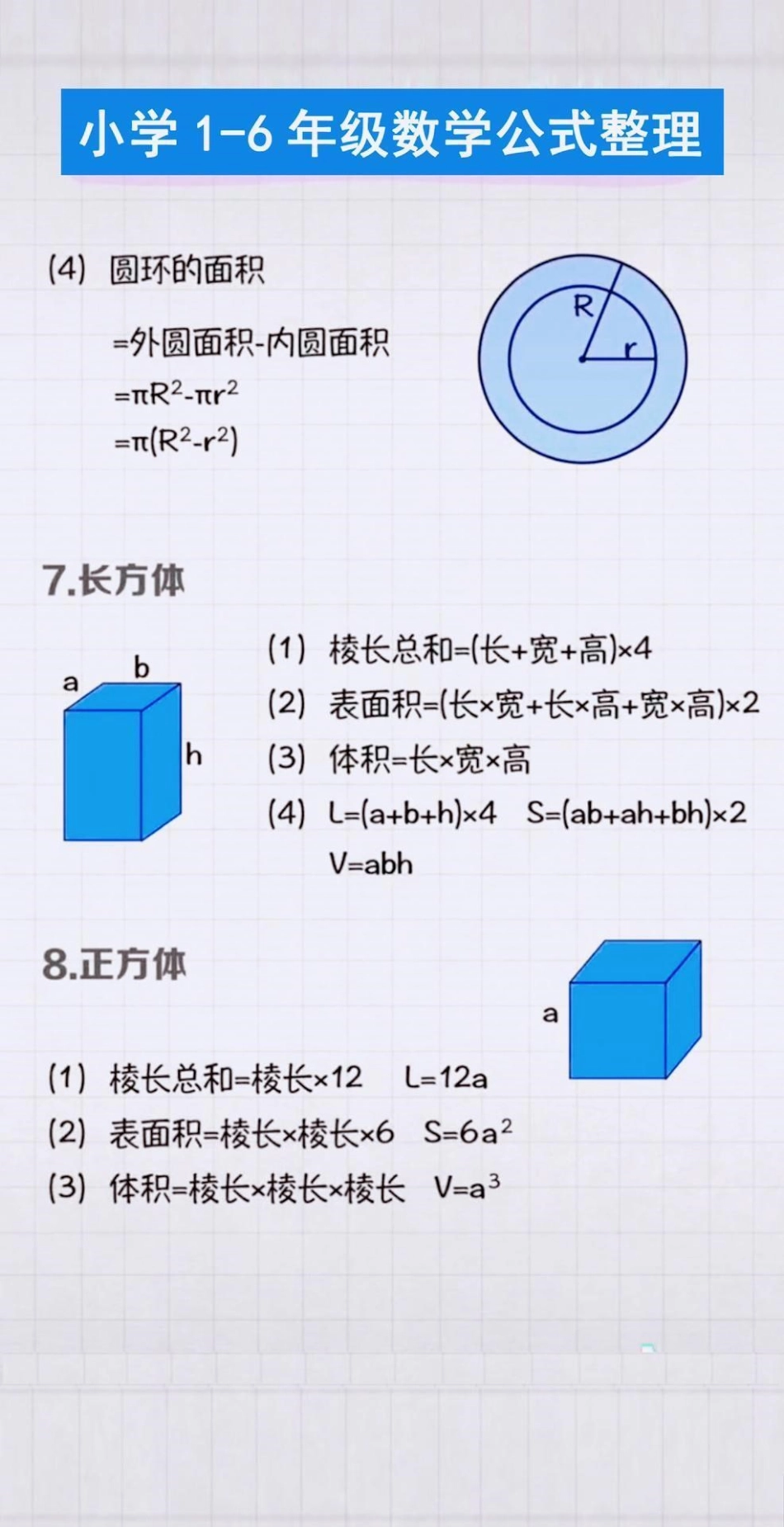 小学1-6年级数学公式给孩子们整理好啦✅为了期末考试冲鸭！一定记得点赞收藏✅小学数学 必考考点 公式 学浪计划.pdf_第3页