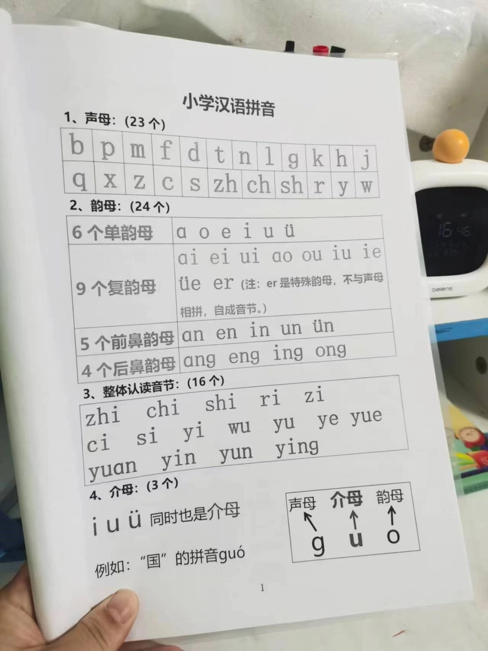 小学汉语学拼音重点知识。拼音拼读练习拼音 一年级  拼音拼读 学习.pdf_第1页