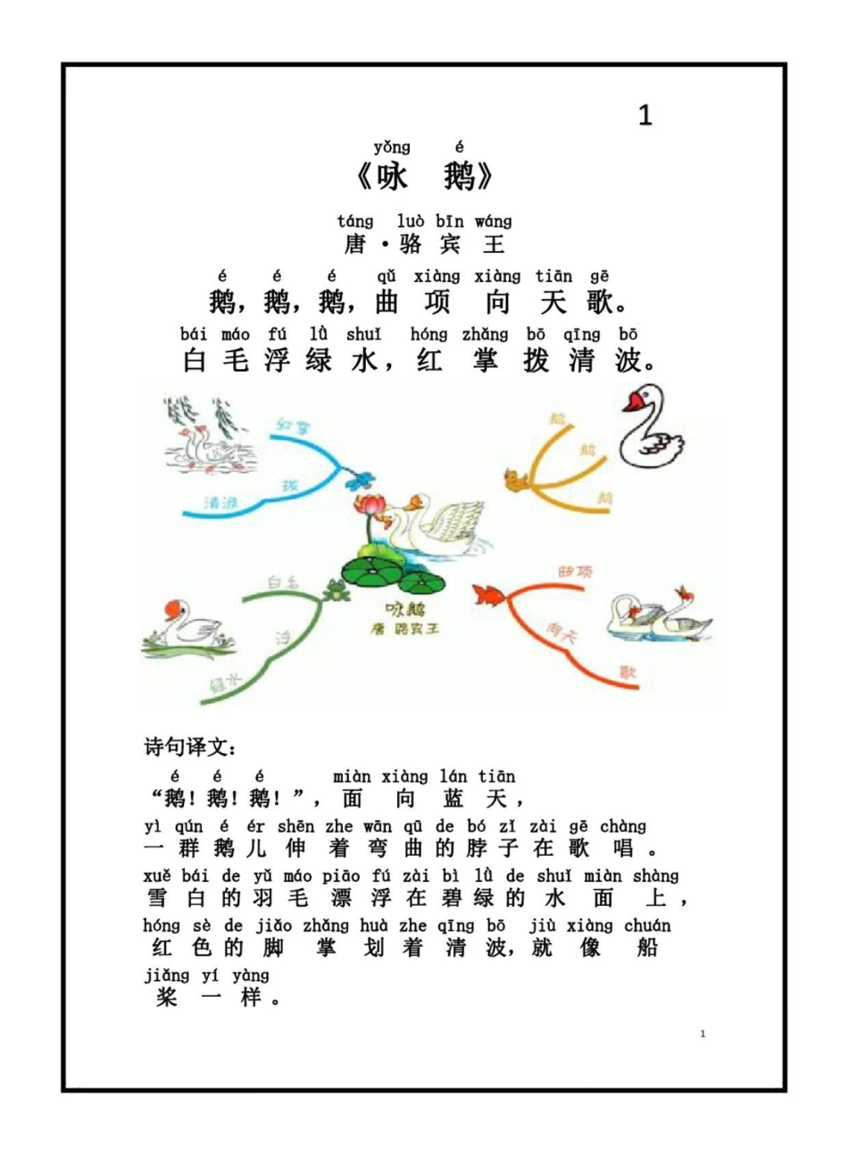 小学生必背75首古诗。一年级 知识分享 一年级语文下册 知识点总结 一年级重点知识归纳.pdf_第2页