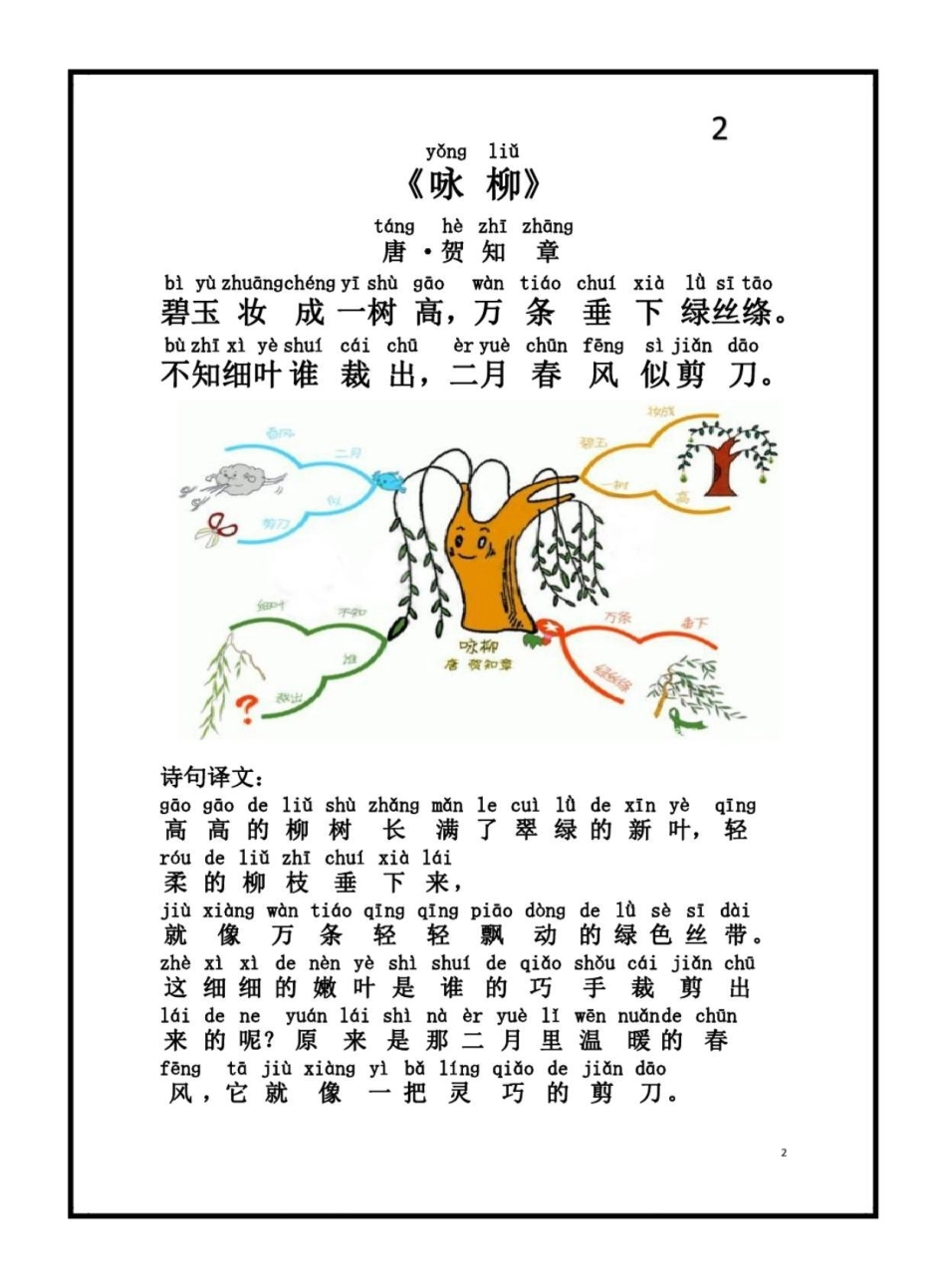 小学生必背75首古诗。一年级 知识分享 一年级语文下册 知识点总结 一年级重点知识归纳.pdf_第3页