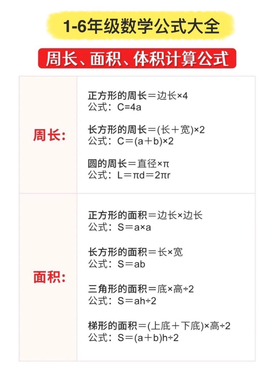 小学数学1-6年级公式大全，很难才找到的，替孩子存下吧！小学数学 数学公式 小学数学公式大全 每天跟我涨知识 数学.pdf_第1页