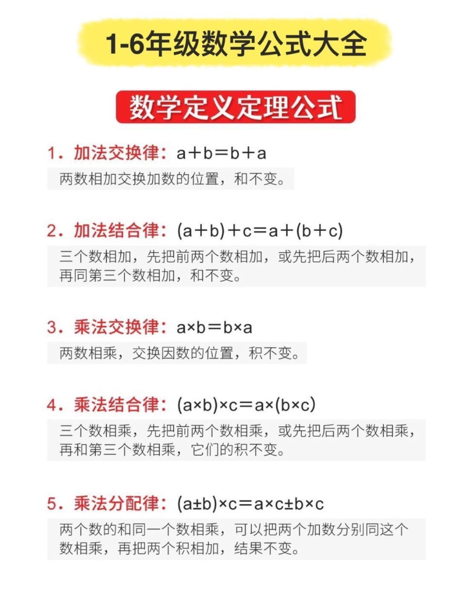 小学数学1-6年级公式大全，很难才找到的，替孩子存下吧！小学数学 数学公式 小学数学公式大全 每天跟我涨知识 数学.pdf_第3页