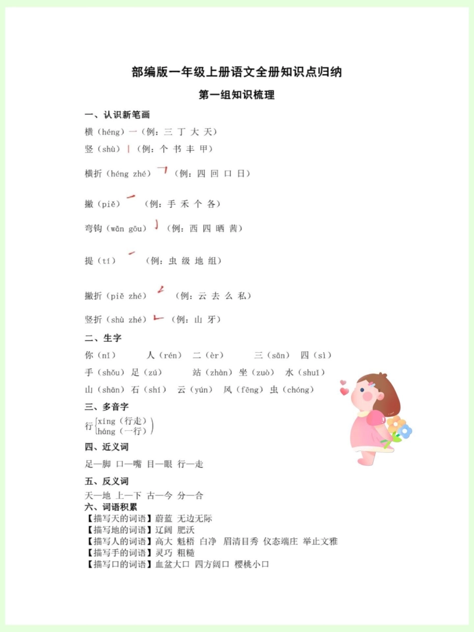 小学一年级上册语文知识点。一年级语文上册 语文填空 识字 生字词 拼音.pdf_第2页