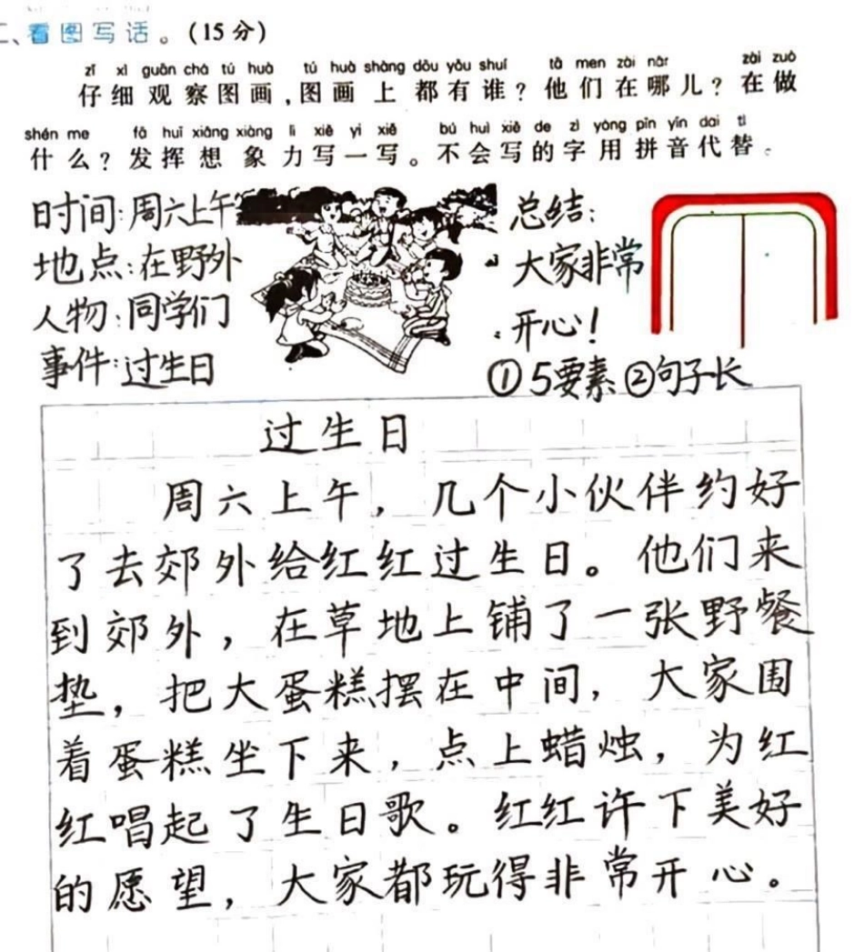 一二年级必考看图写话。一年级二年级知识分享 育儿 看图写话.pdf_第2页