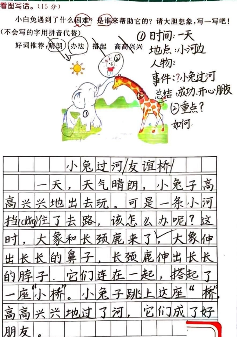 一二年级必考看图写话。一年级二年级知识分享 育儿 看图写话.pdf_第3页