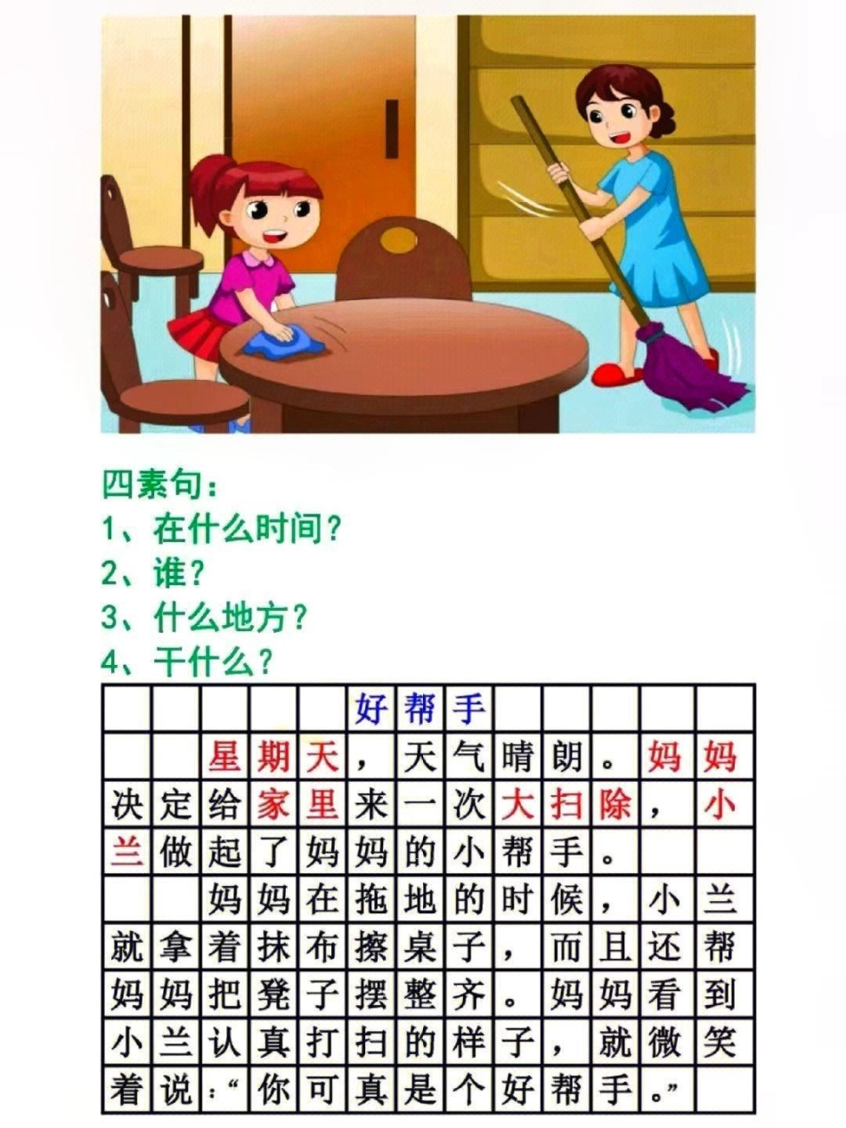 一二年级常考看图写话整理归纳  教育 知识点总结 小学语文资料分享.pdf_第2页