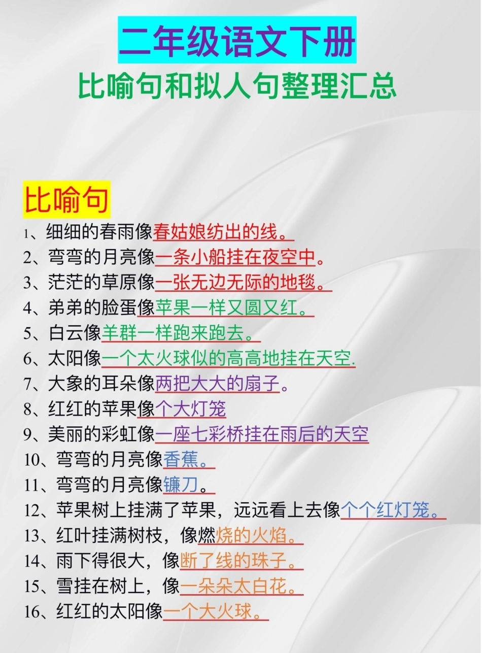 一二年级常用到的比喻句和拟人句。干货分享 干货 二年级 小学语文 育儿.pdf_第2页