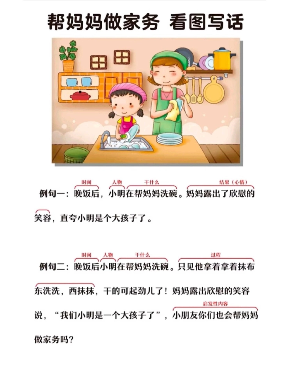 一二年级如何引导看图写话看图写话入门 感谢我要上热门.pdf_第2页