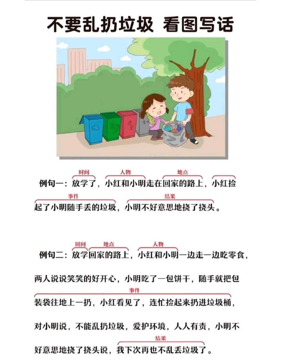 一二年级如何引导看图写话看图写话入门 感谢我要上热门.pdf_第3页