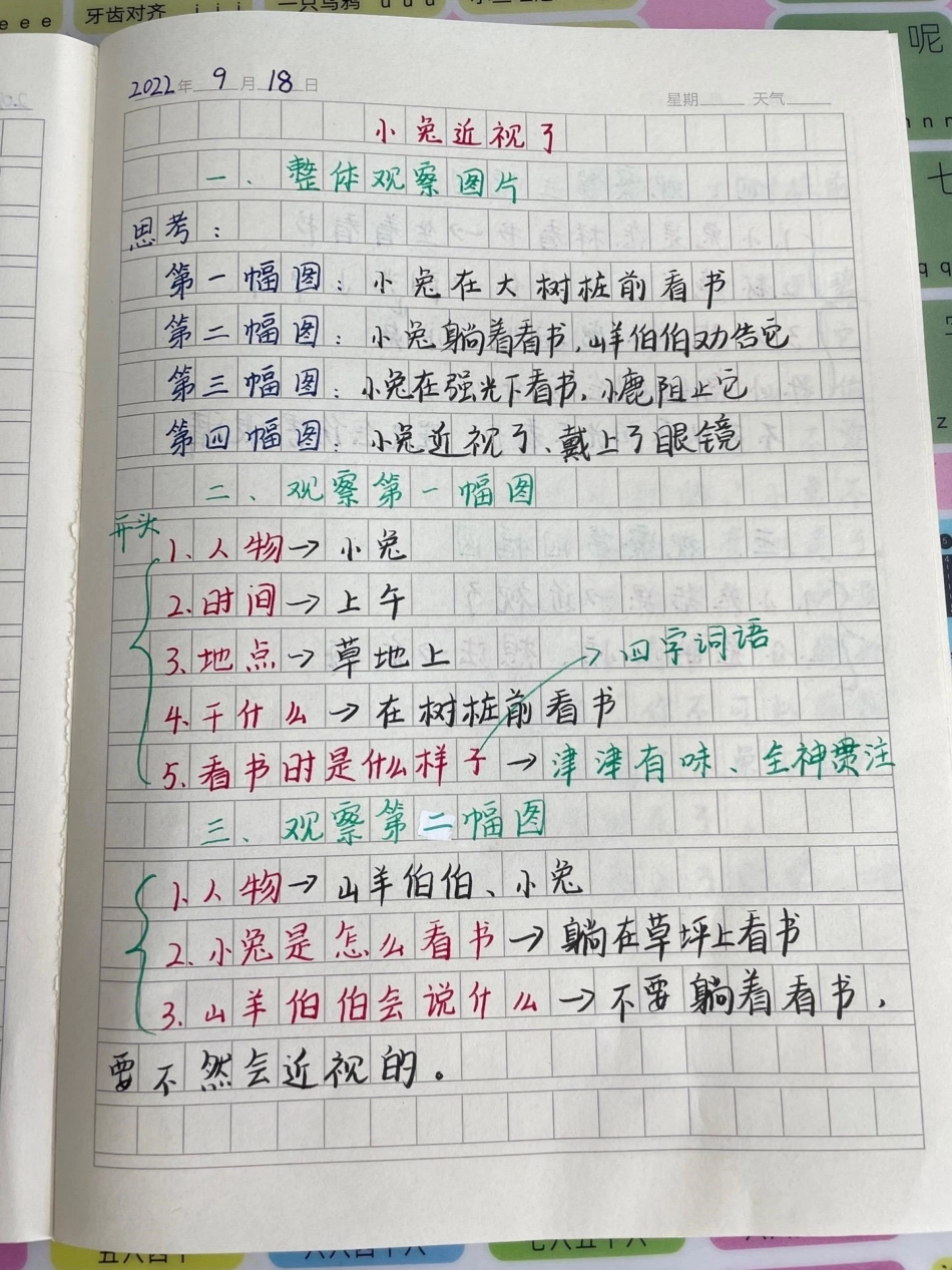 一二年级优秀看图写话。小学语文 一年级  学习 家庭教育.pdf_第1页