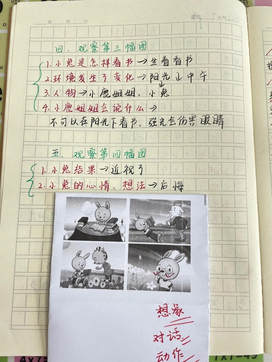 一二年级优秀看图写话。小学语文 一年级  学习 家庭教育.pdf_第2页