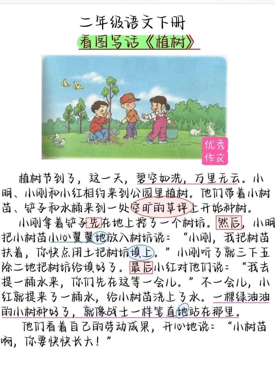 一二年级优秀看图写话。一年级二年级看图说话 知识分享 育儿.pdf_第3页