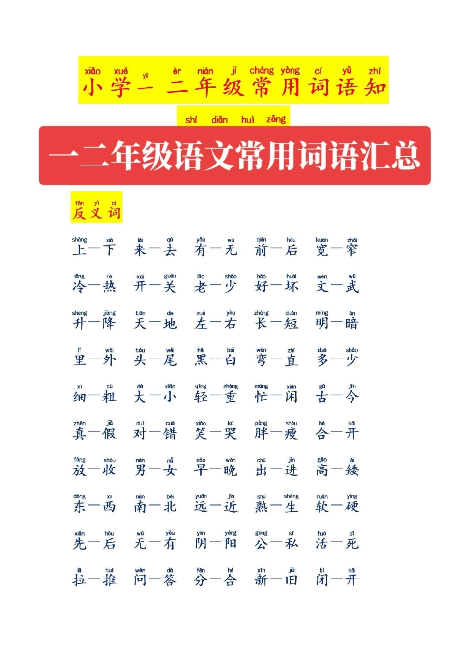 一二年级语文词语汇总一二年级语文感谢我要上热门.pdf_第1页