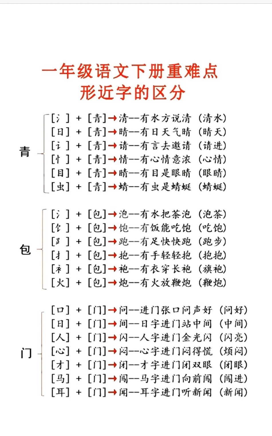 一年级 二年级 教育 小学语文 知识分享 涨知识 学习 为自在呼吸的世界 作文.pdf_第1页