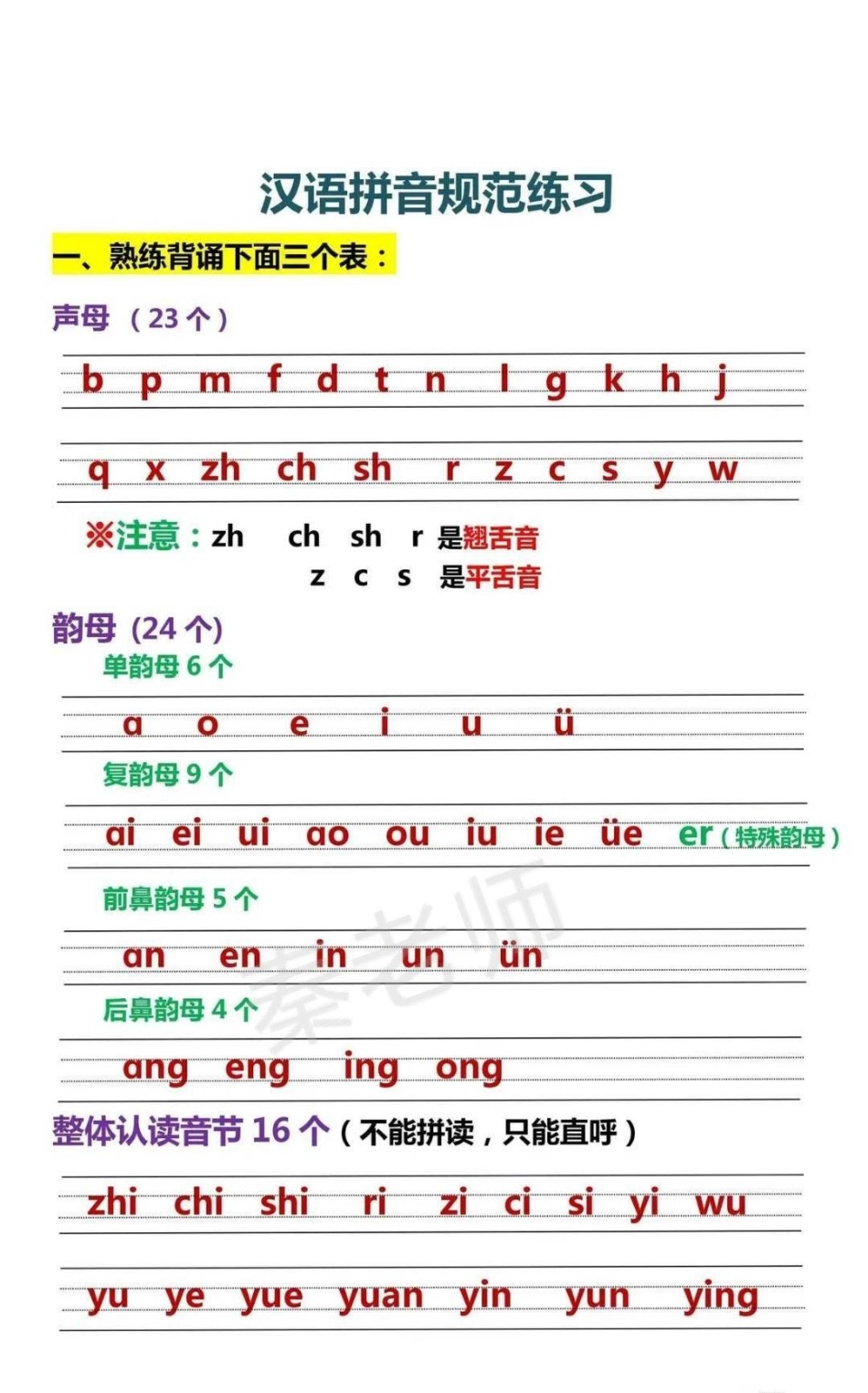 一年级 上册语文 拼音 幼小衔接  拼音笔顺 声母 韵母 整体认读音节 平舌音 翘舌音 单韵母 复韵母 拼读 前鼻韵母 后鼻韵母特殊韵母.pdf_第1页