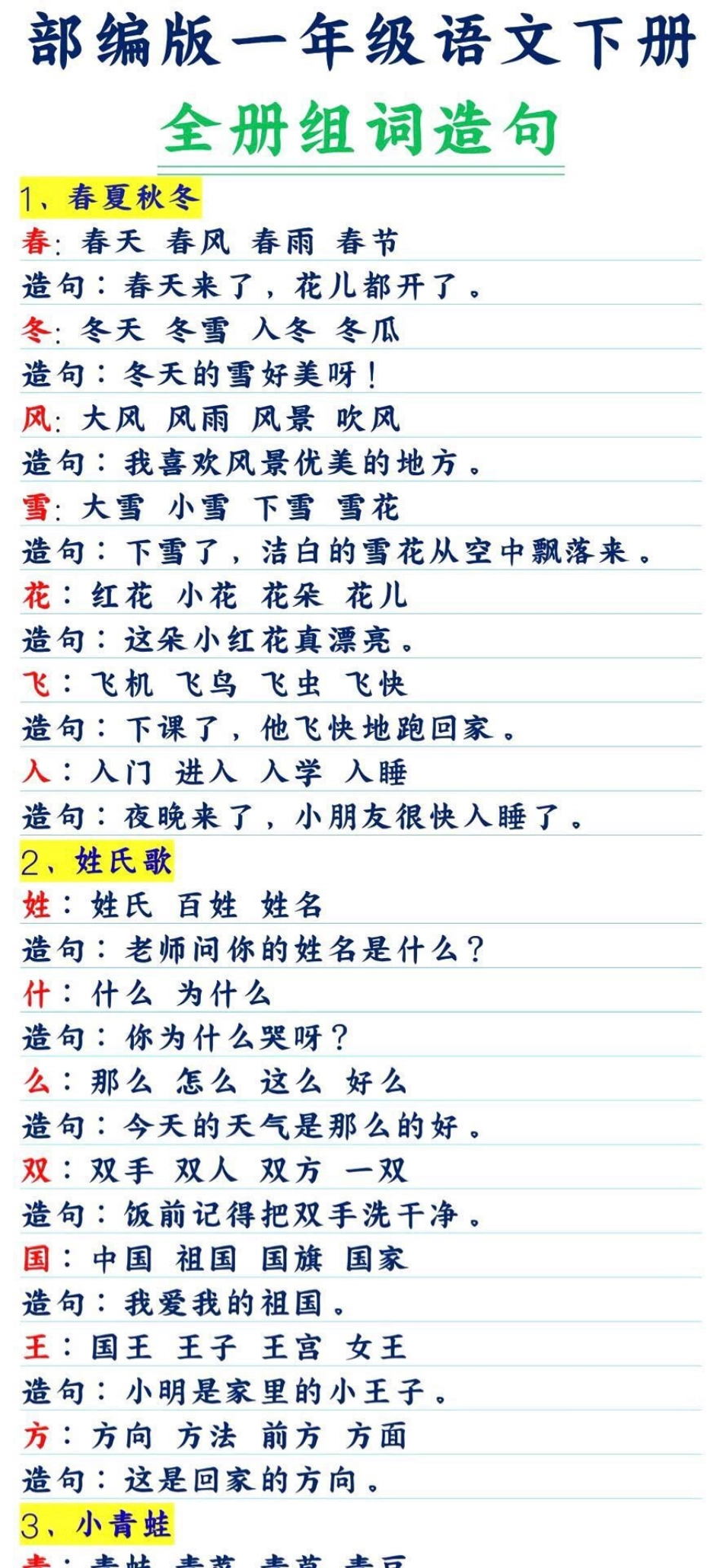 一年级 小学语文 家庭教育 好看z就对了 暑假生活 qq星燃烧吧小脑瓜 一起学习一起进步.pdf_第1页