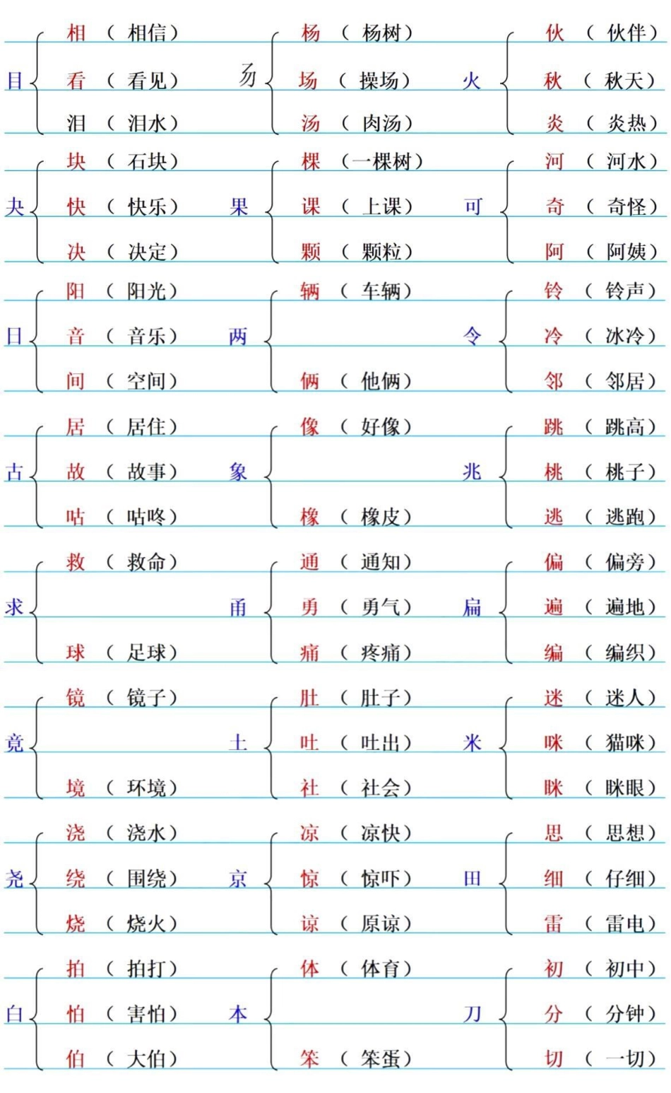 一年级 小学语文 森林防火dou行动 美食创作人 森林防火dou行动 教育.pdf_第2页