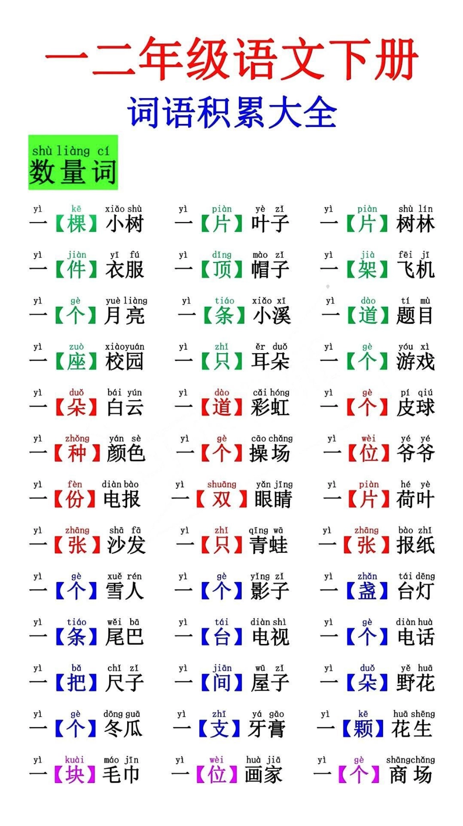 一年级 小学语文 涨知识 一起学习一起进步 安踏元宇宙零号玩家 家庭教育 领克心动潮货节 育儿.pdf_第1页