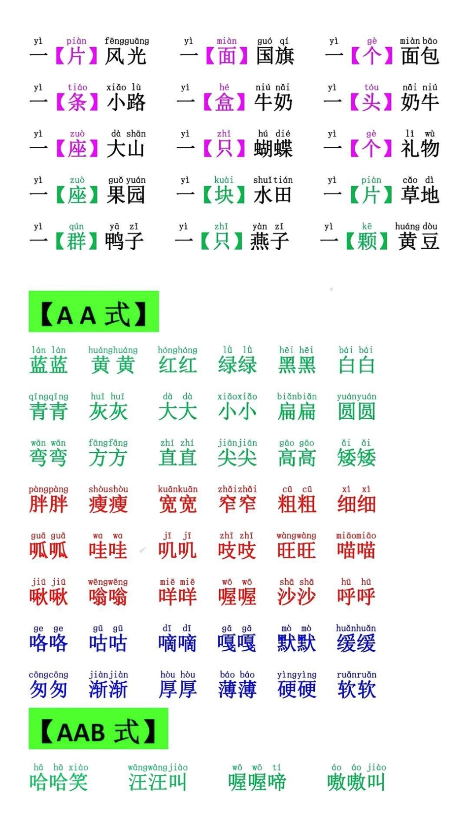 一年级 小学语文 涨知识 一起学习一起进步 安踏元宇宙零号玩家 家庭教育 领克心动潮货节 育儿.pdf_第2页