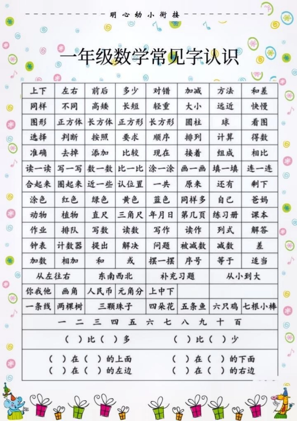 一年级 一年级数学 电子版可打印  家长必读.pdf_第1页