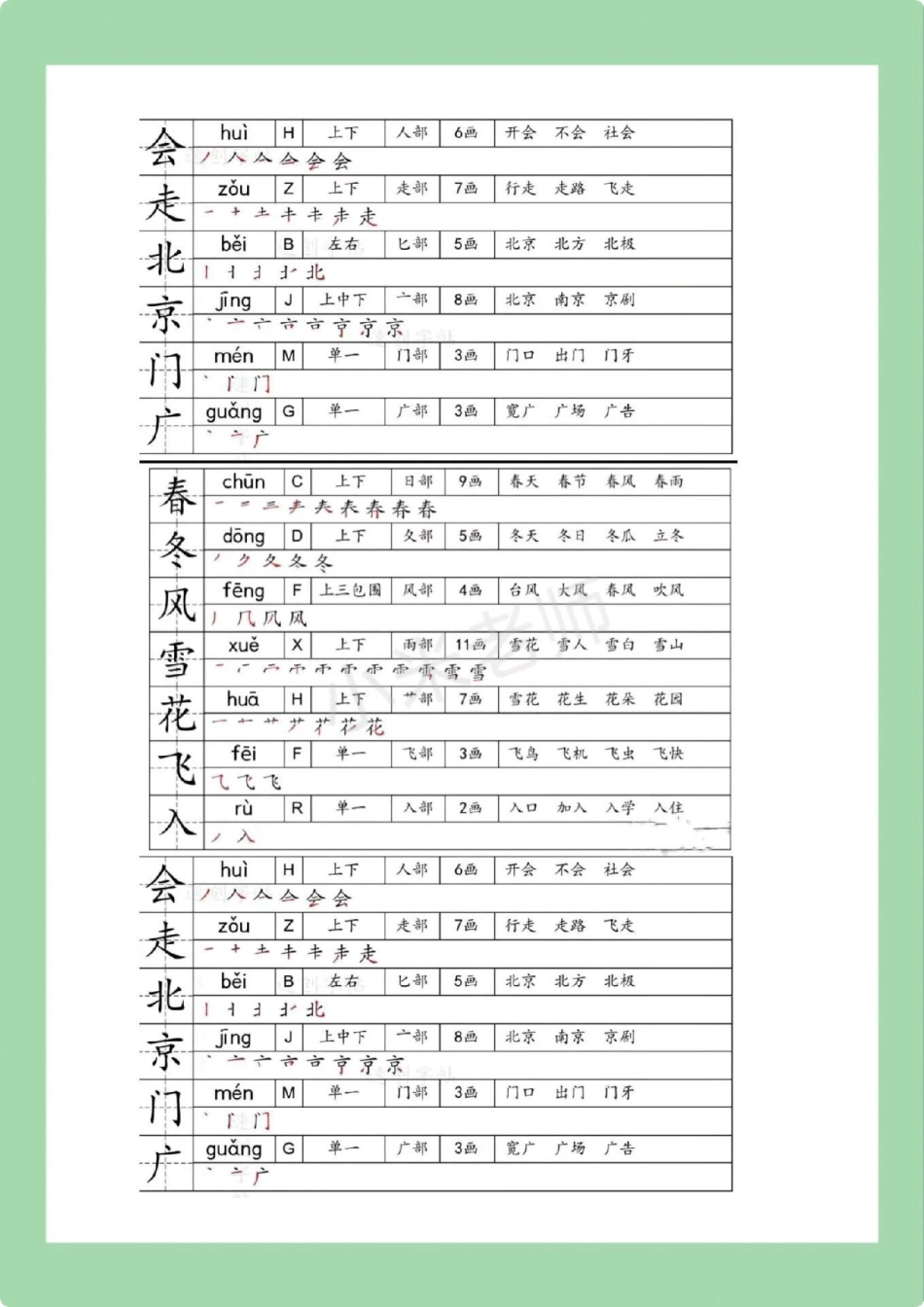 一年级 一年级语文 生字 笔顺 组词 家长为孩子保存练习可打印.pdf_第2页