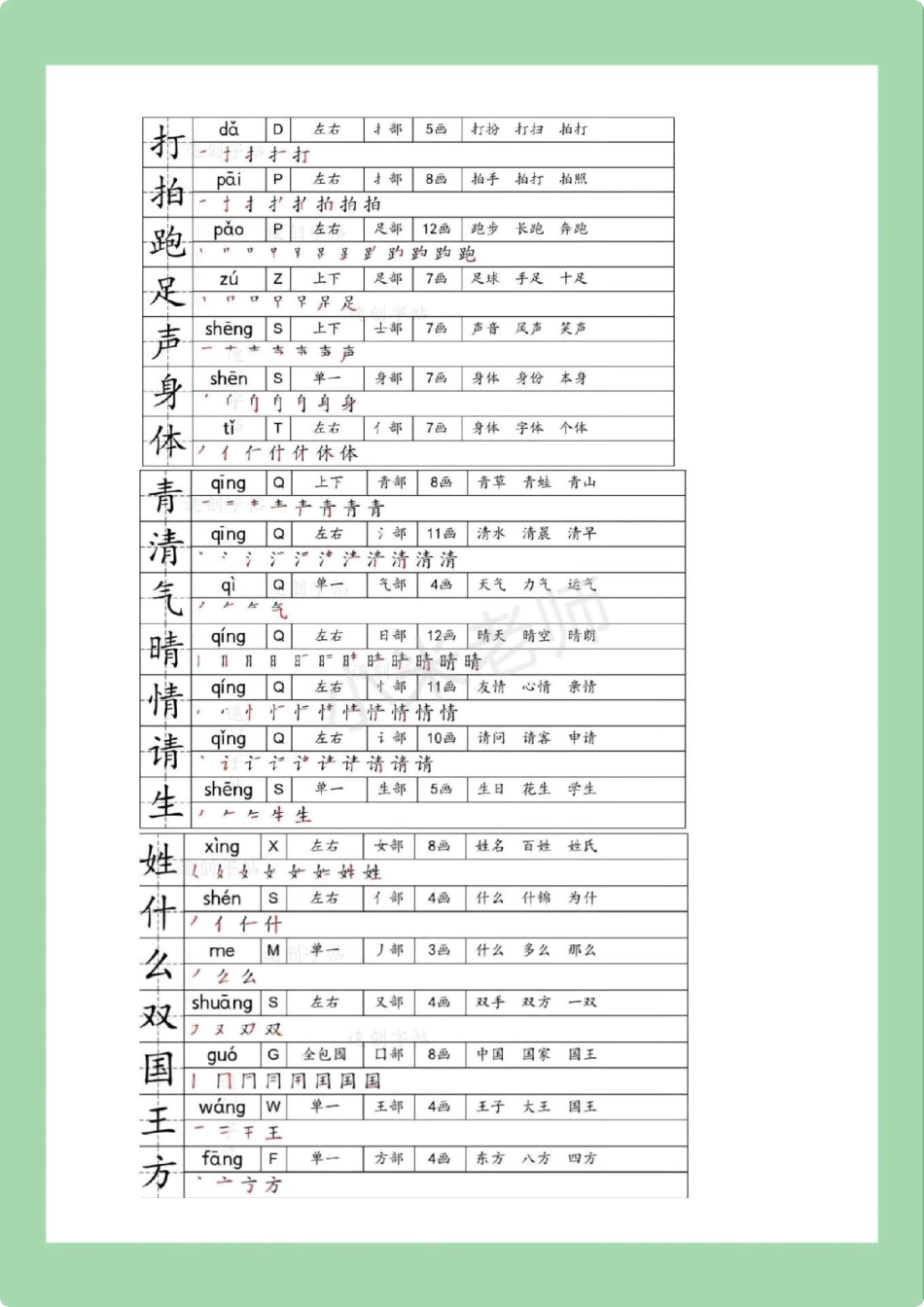 一年级 一年级语文 生字 笔顺 组词 家长为孩子保存练习可打印.pdf_第3页