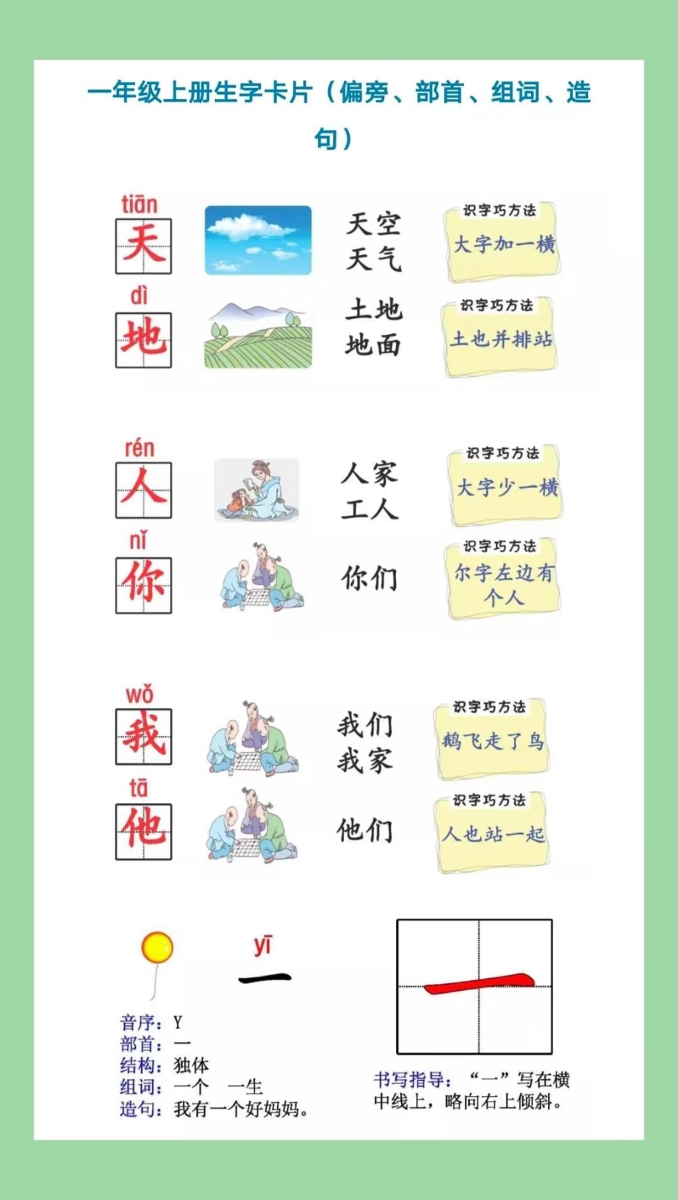 一年级 一年级语文 重点知识  家长为孩子保存.pdf_第2页