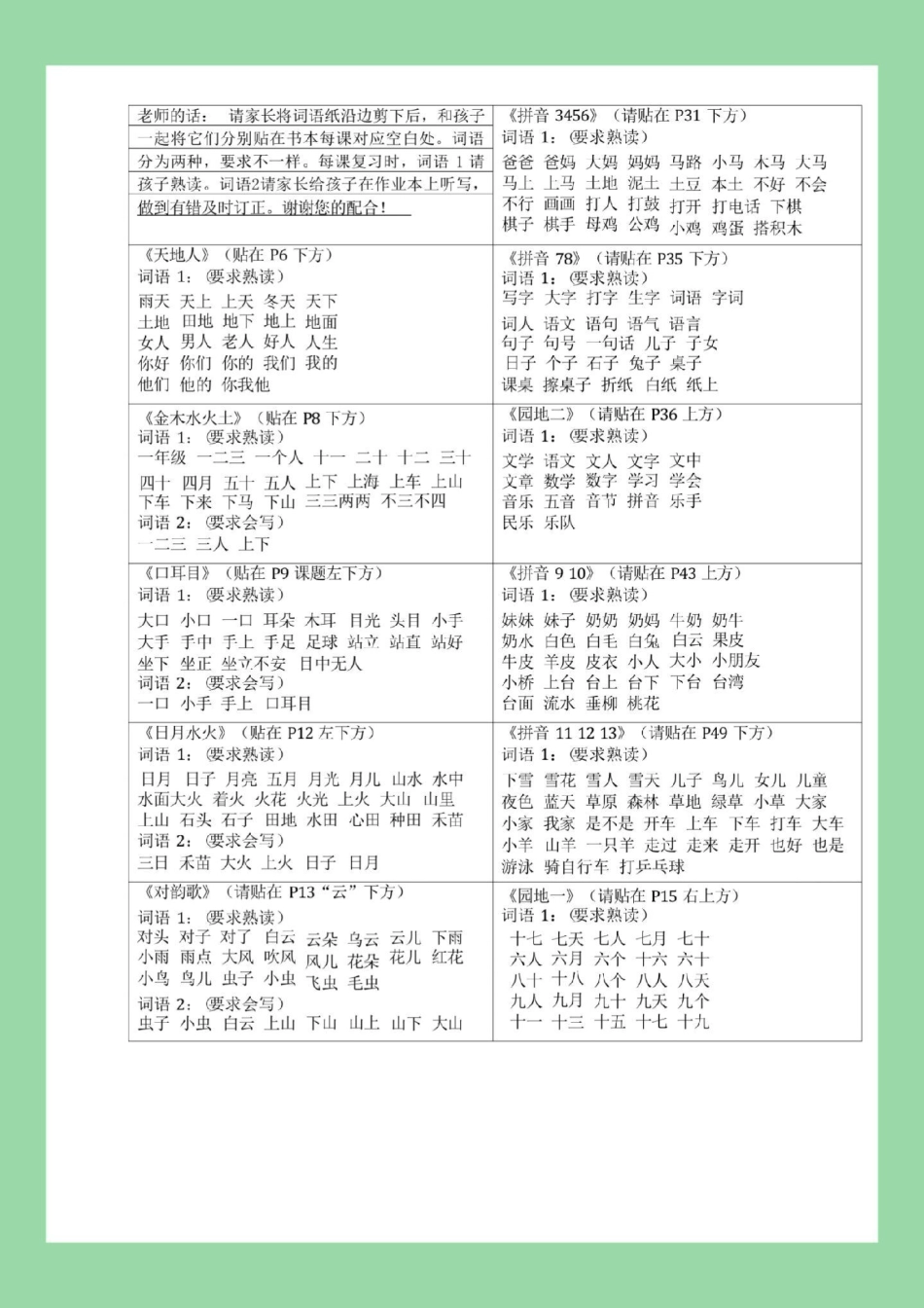 一年级 语文 词语积累 家长为孩子保存太全了.pdf_第2页