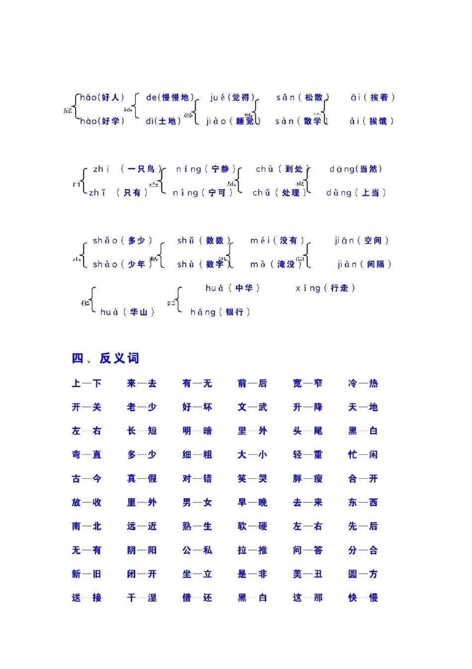 一年级 语文 单元知识点 必考点多音字近反义词量词 叠词.pdf_第3页