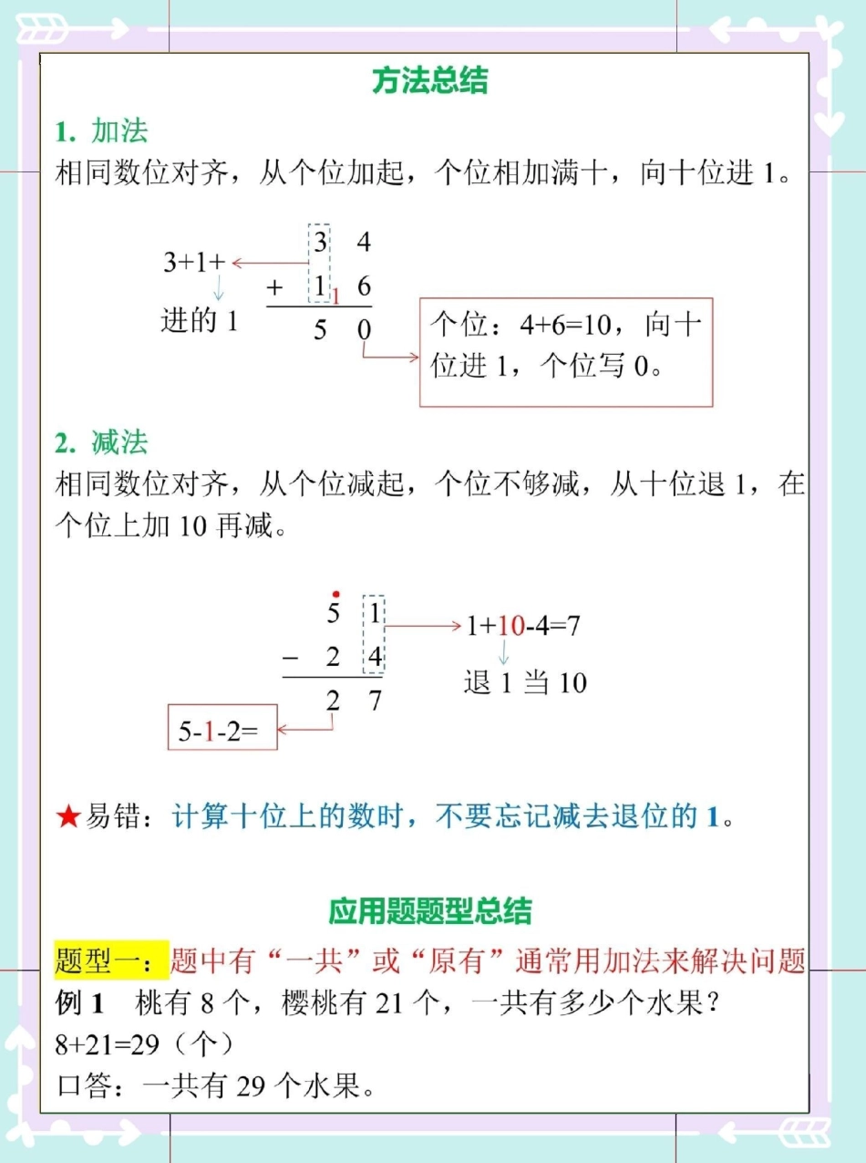 二年级数学上册重难点题型总结。一升二 数学 二年级上册数学 数学思维 易错题数学.pdf_第2页