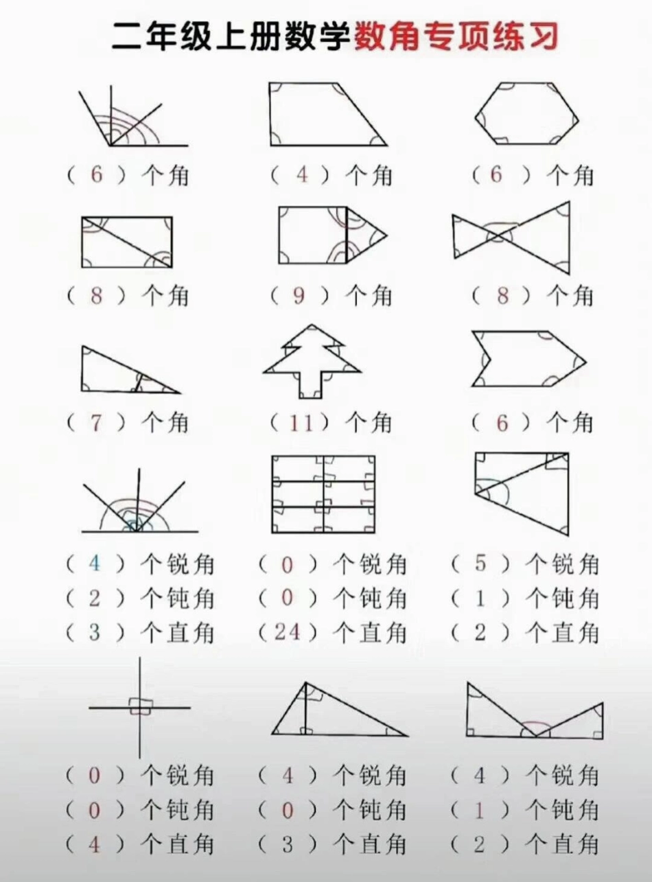 二年级数学数角技巧专项 教育 知识点总结 学习 期末复习.pdf_第2页