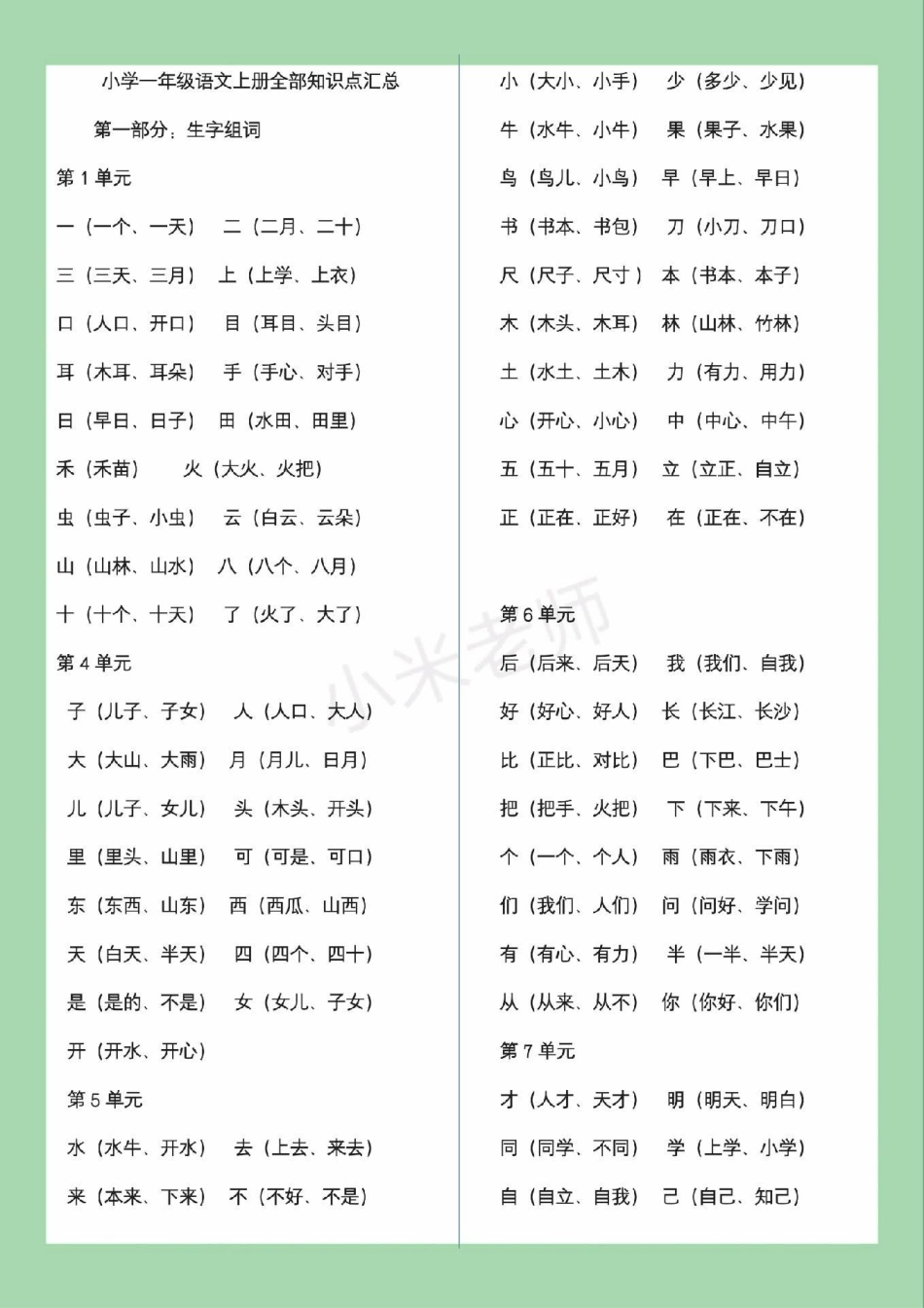 一年级 语文 重点知识 家长为孩子保存.pdf_第2页