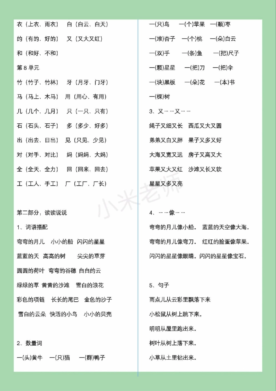 一年级 语文 重点知识 家长为孩子保存.pdf_第3页