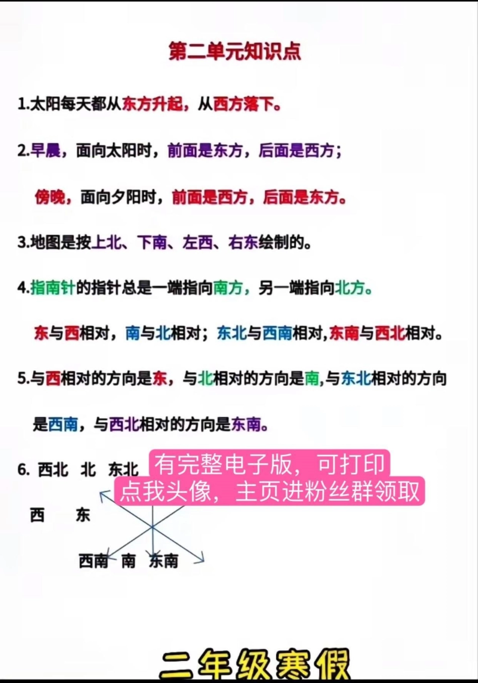 二年级数学下册  寒假预习清单来了。二年级 寒假充电计划 预习 二年级数学 必考考点.pdf_第3页