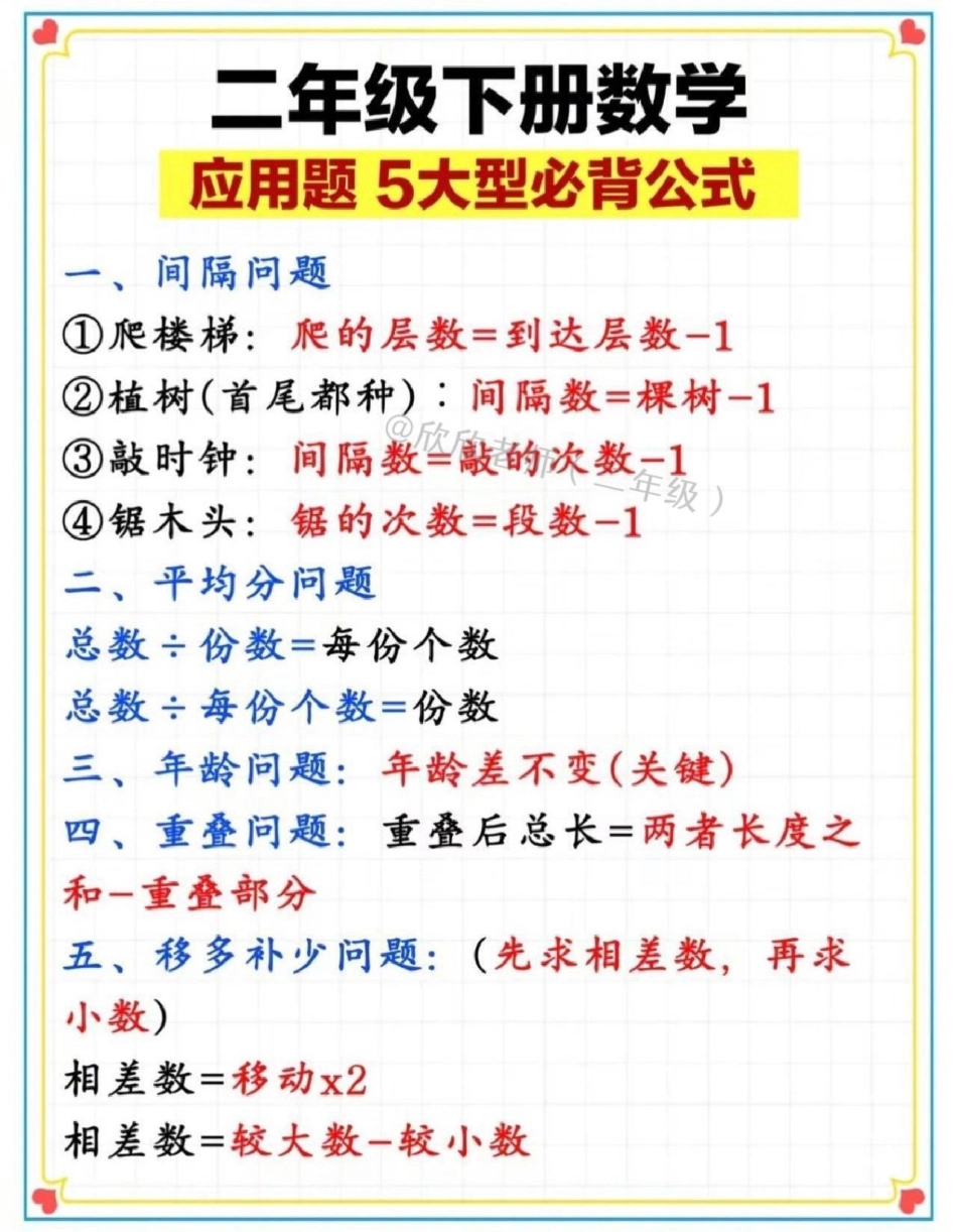 二年级数学下册 必考题型。 二年级 必考考点 二年级数学 知识点总结.pdf_第1页