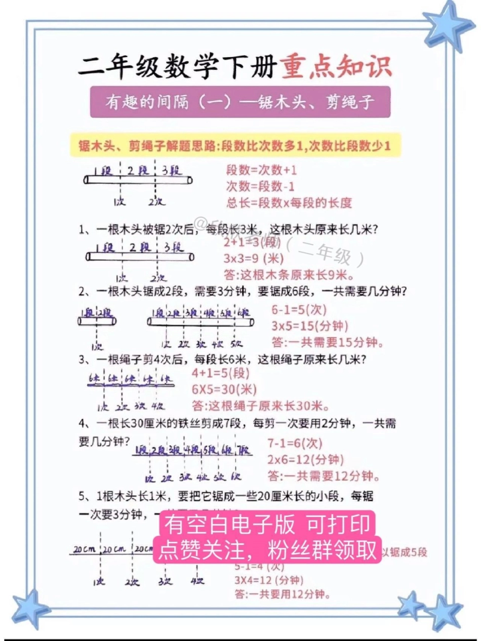 二年级数学下册 必考题型。 二年级 必考考点 二年级数学 知识点总结.pdf_第2页