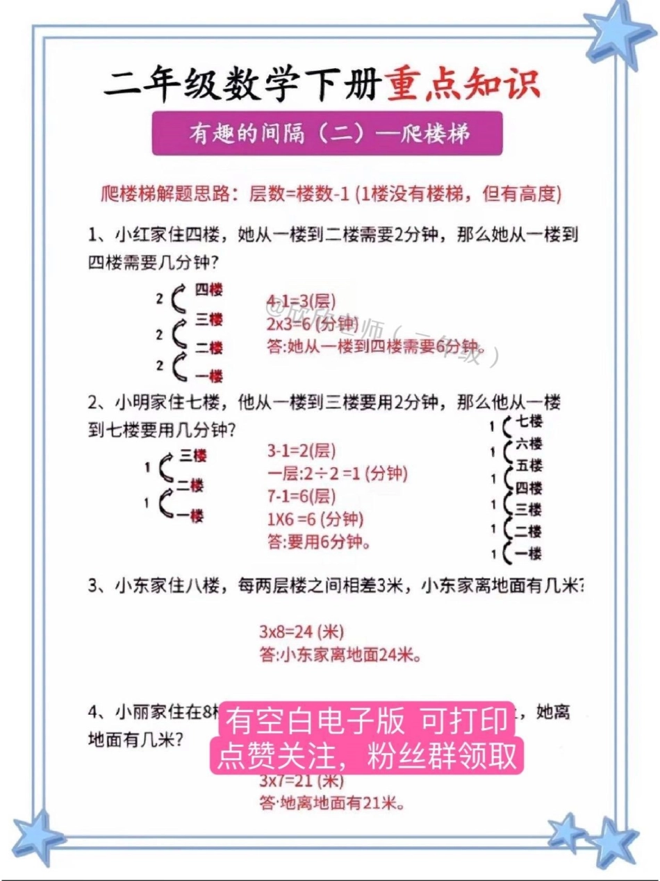 二年级数学下册 必考题型。 二年级 必考考点 二年级数学 知识点总结.pdf_第3页