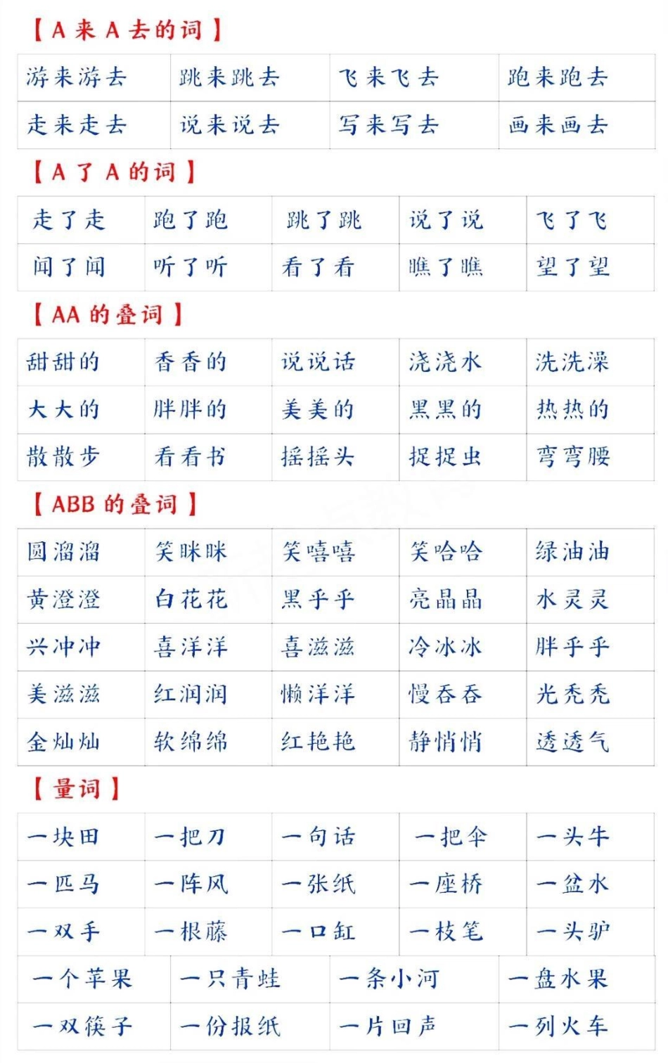 一年级常见词语搭配积累大全教育 学习 小学语文 词语积累.pdf_第2页