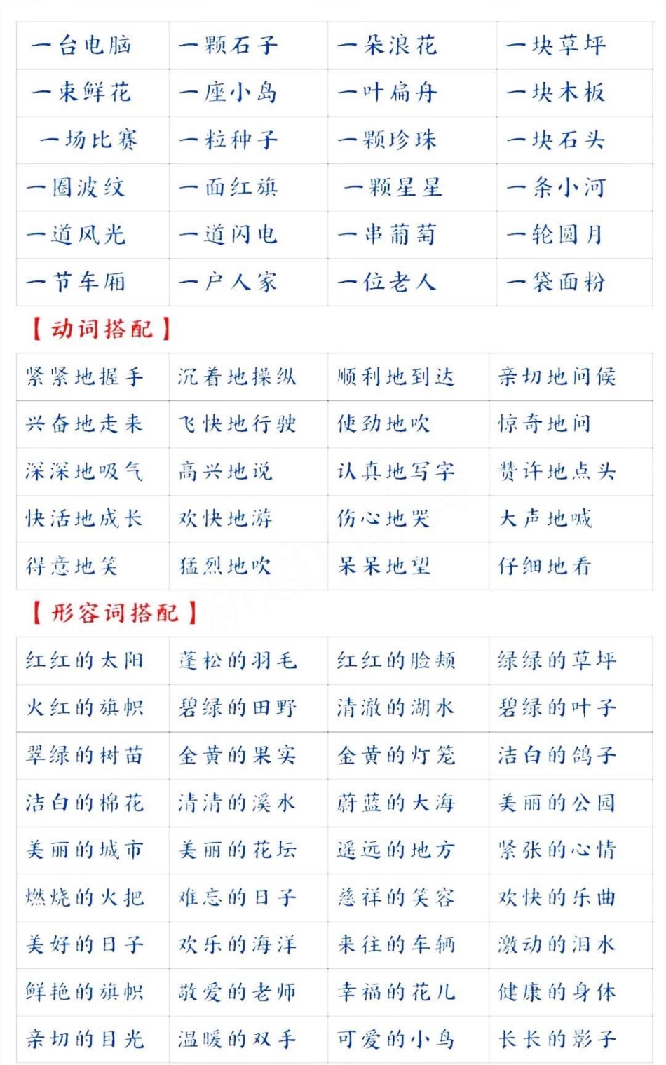 一年级常见词语搭配积累大全教育 学习 小学语文 词语积累.pdf_第3页