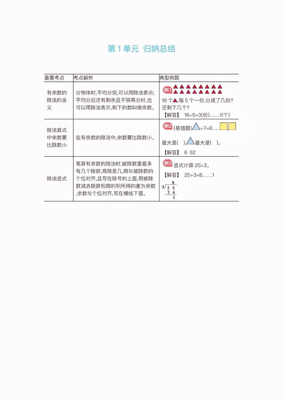 二年级数学下册1-8反正归纳总结。二年级数学下册1-8反正归纳总结二年级二年级数学下册知识分享.pdf_第2页