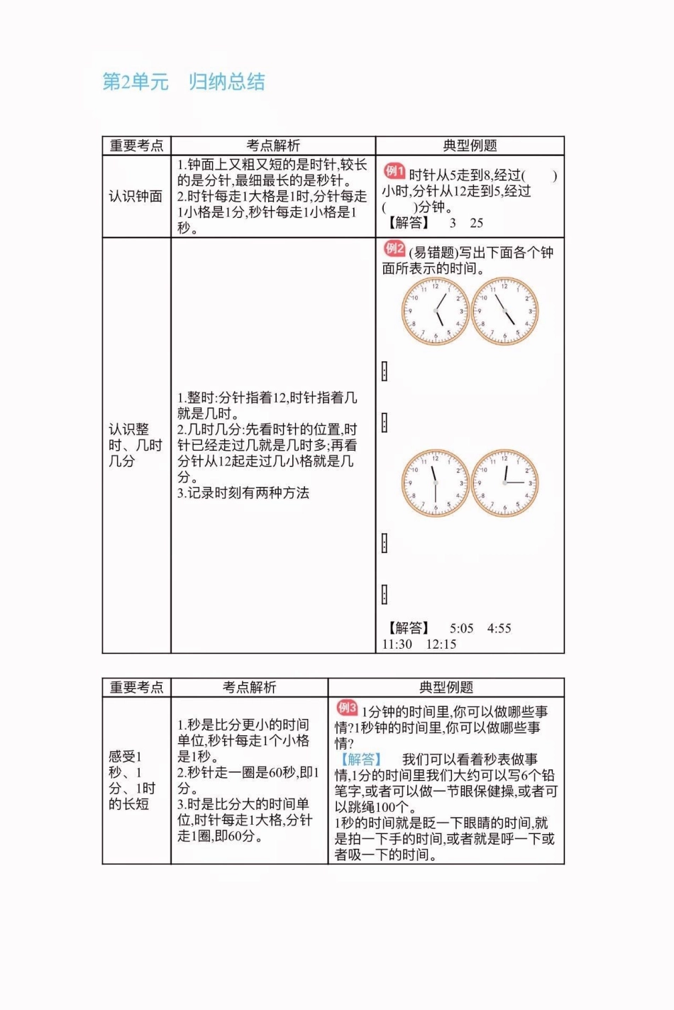 二年级数学下册1-8反正归纳总结。二年级数学下册1-8反正归纳总结二年级二年级数学下册知识分享.pdf_第3页