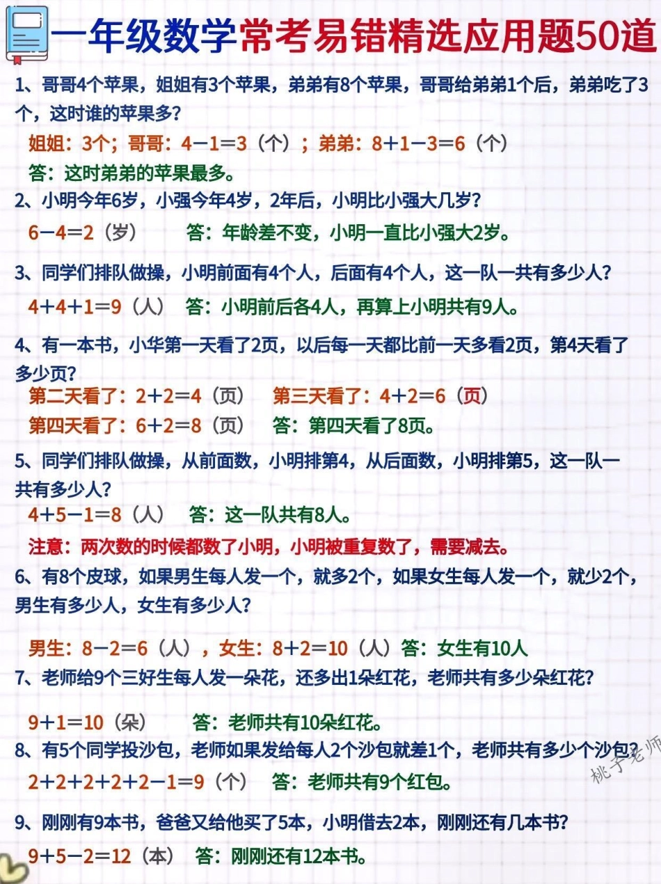 一年级常考易错精选应用题 一年级重点知识归纳 一年级 关注我持续更新小学知识 一年级数学 一年级数学题 数学不能只靠理论知识，还需要多练多刷题，今天小琴老师为大家整理了一年级数学应用题50道。每天练一.pdf_第1页