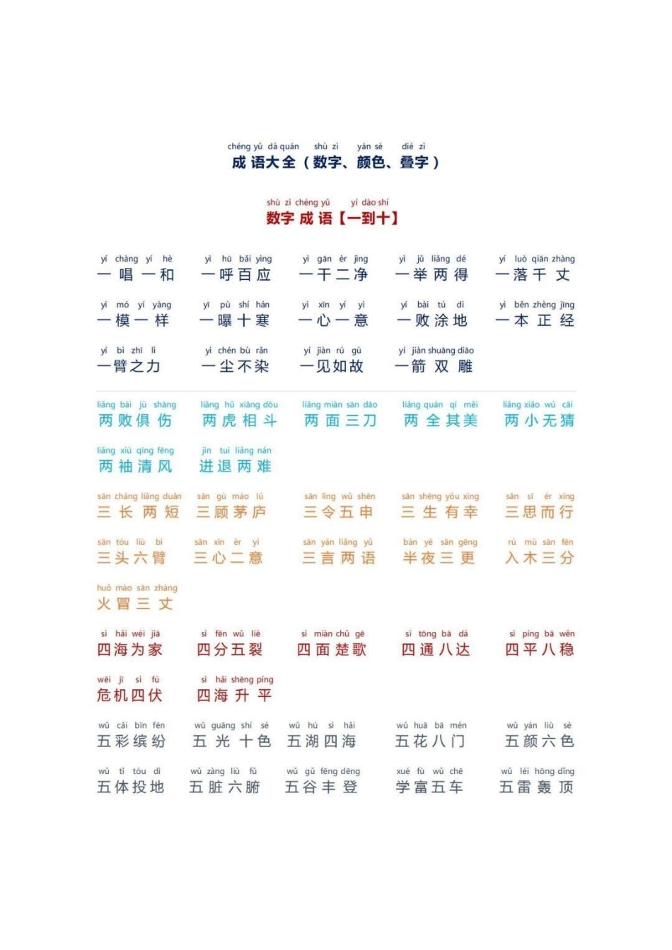 一年级词语大全 有它就够了。一年级下册 知识分享 成语大全 成语 寒假.pdf_第2页