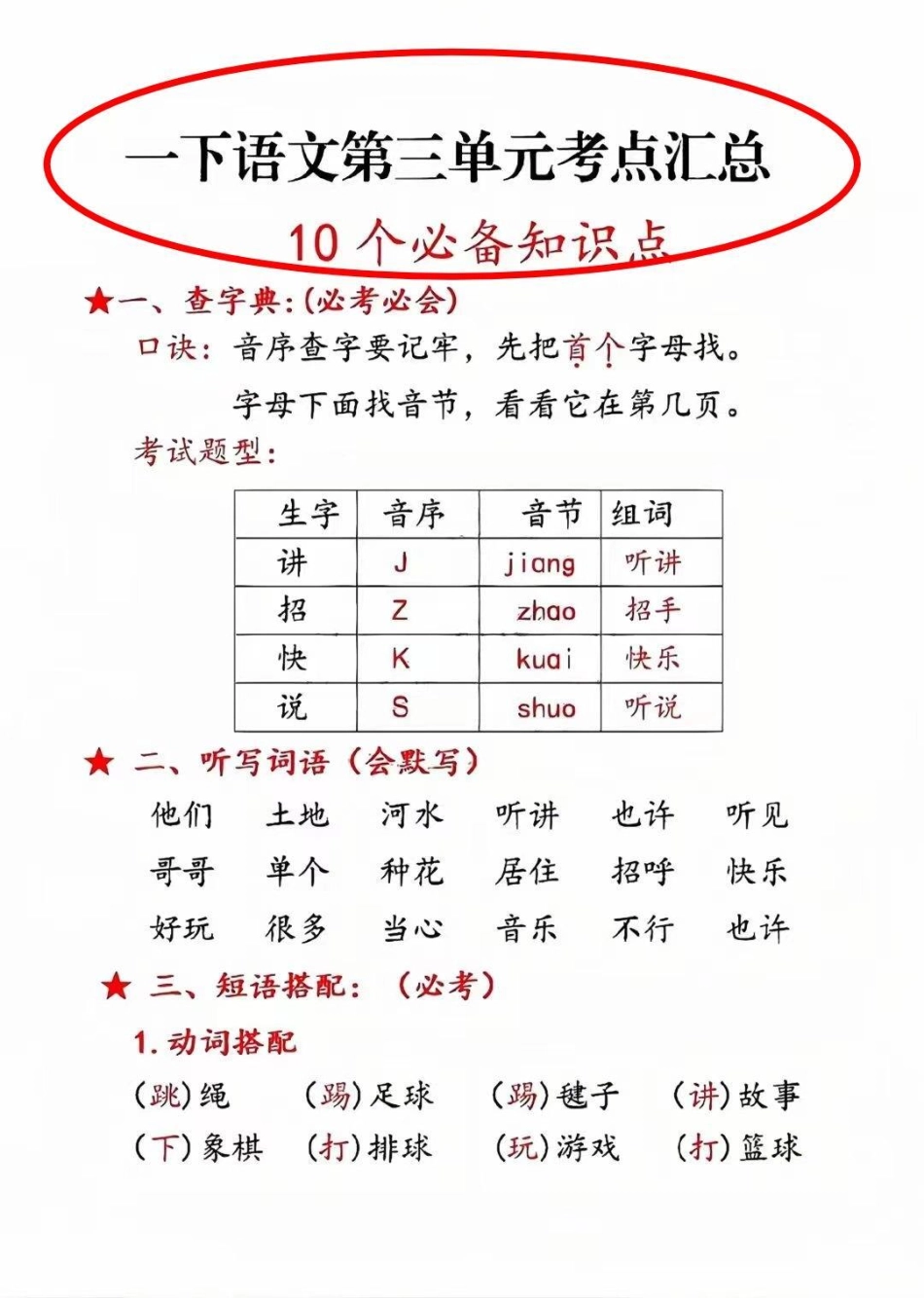 一年级第三单元考点汇总来啦！一年级第三单元考点汇总，全是重点，掌握这四叶纸，考试98+。一年级 语文 一年级重点知识归纳 一年级语文下册 第三单元.pdf_第1页